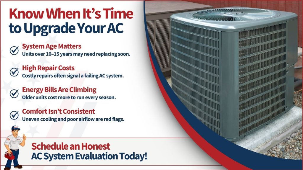This is an image of a new air-conditioning unit. The headline reads know when it's time to upgrade your AC.